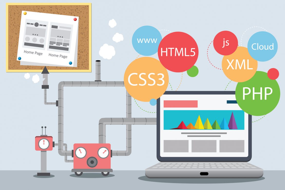thiet-ke-website-gia-re
