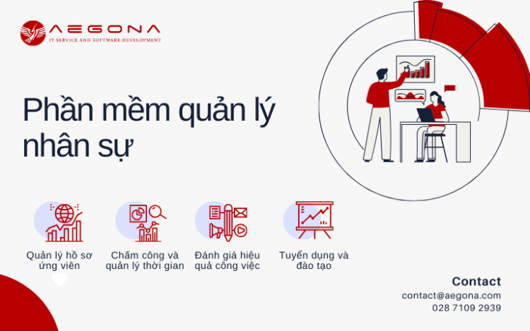 công ty làm phần mềm quản lý nhân sự cho doanh nghiệp
