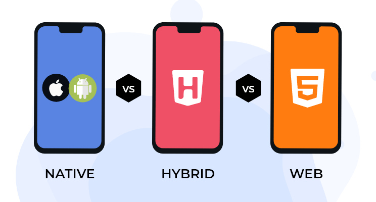 Native App, Web App, hay Hybrid App