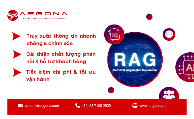 Tại sao doanh nghiệp cần giải pháp RAG LLM?