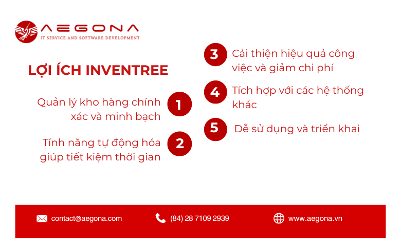 Top 5 Lợi Ích Tiềm Năng Của Phần Mềm Quản Lý Kho Inventree