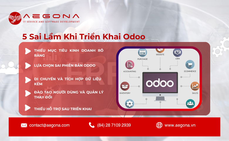 5 Sai Lầm Phổ Biến Khi Triển Khai Odoo Và Giải Pháp 