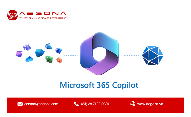 Cách thức hoạt động của Copilot AI
