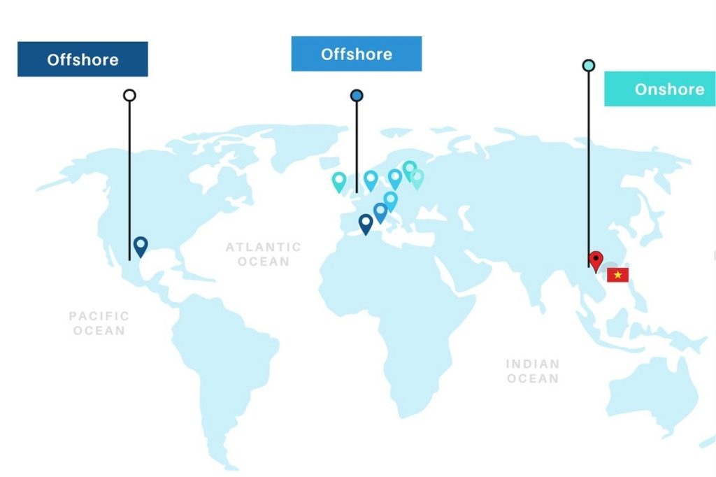 so sánh offshore và onshore