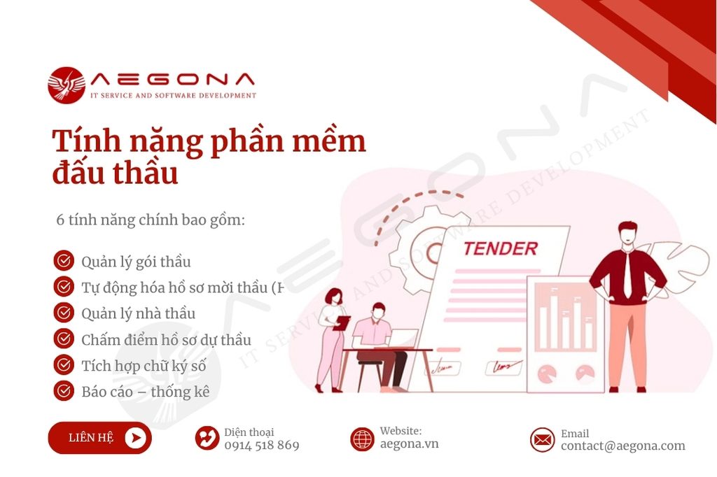 6 tính năng của phần mềm đấu thầu