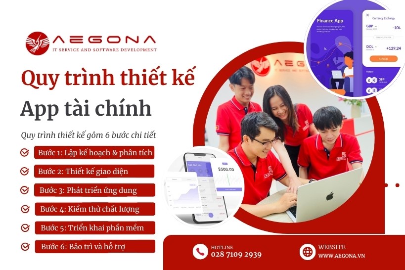 Thiết kế app tài chính
