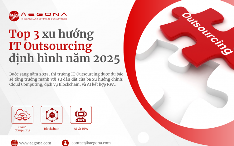 IT Outsourcing