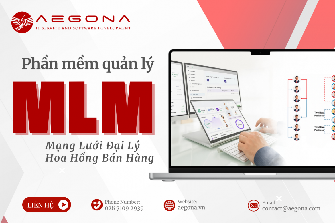 Phần Mềm Quản Lý Mạng Lưới Đại Lý & Hoa Hồng Bán Hàng MLM