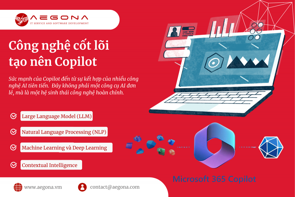 Copilot và chiến lược triển khai tại Aegona