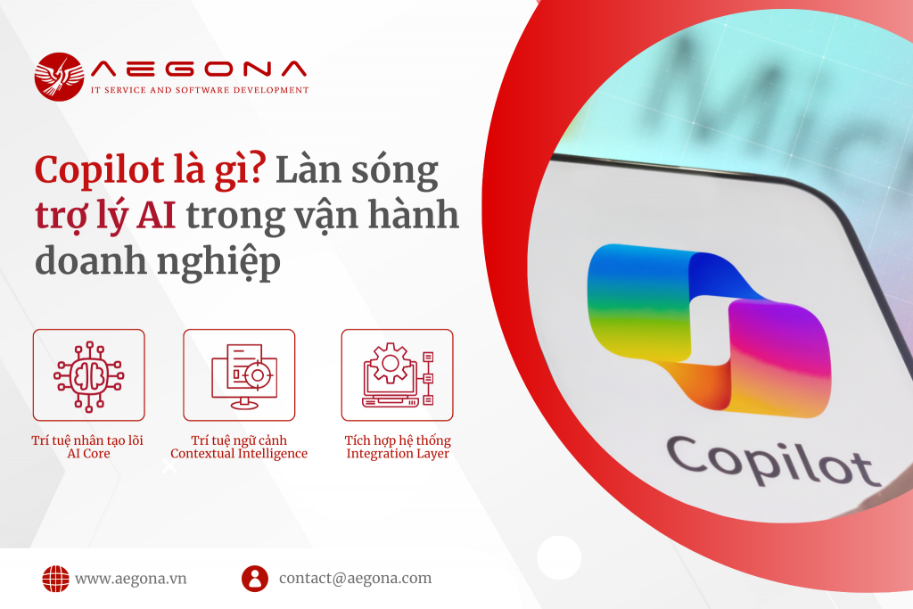 Copilot và chiến lược triển khai tại Aegona