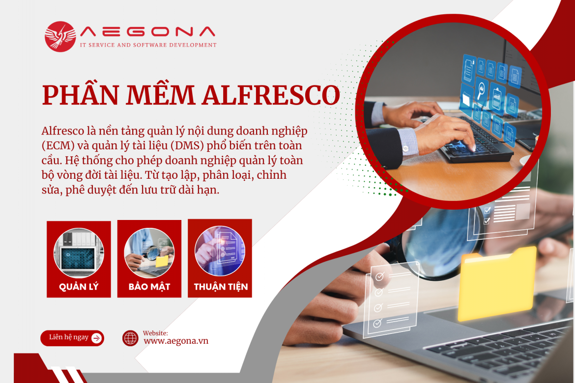 Phần Mềm Alfresco - Giải pháp quản lý tài liệu hiện đại