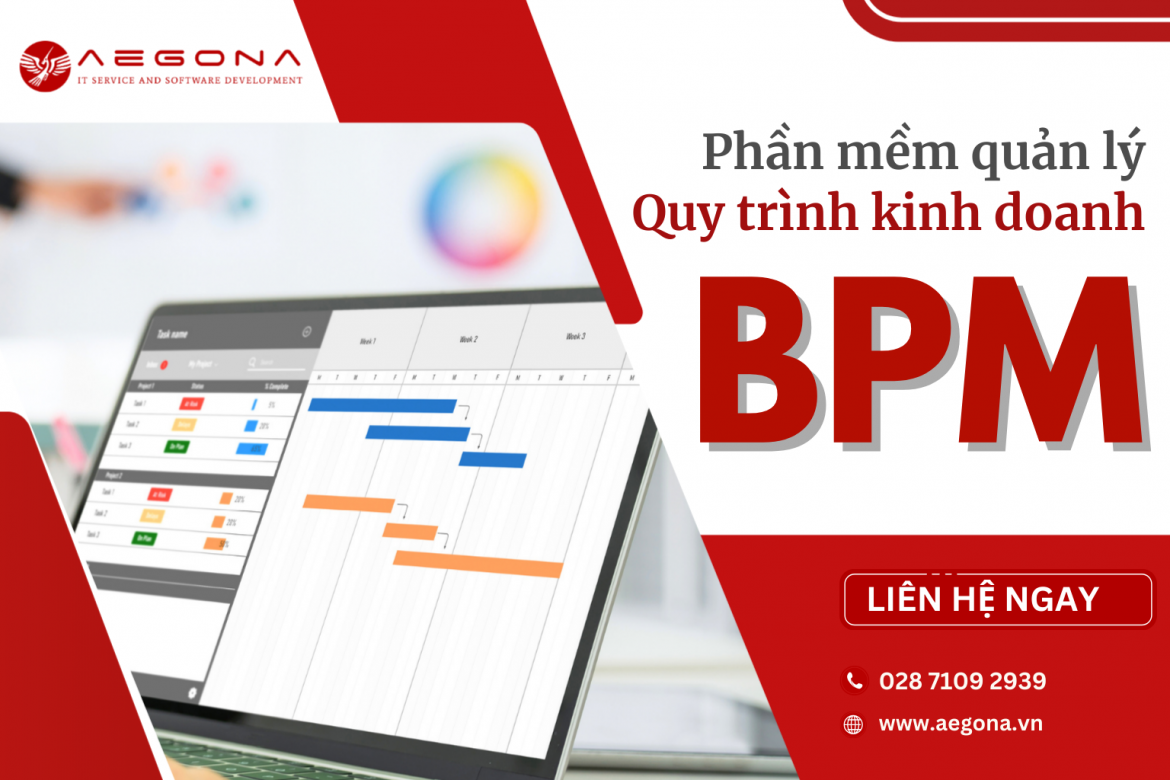 Phần mềm quản lý quy trình kinh doanh BPM