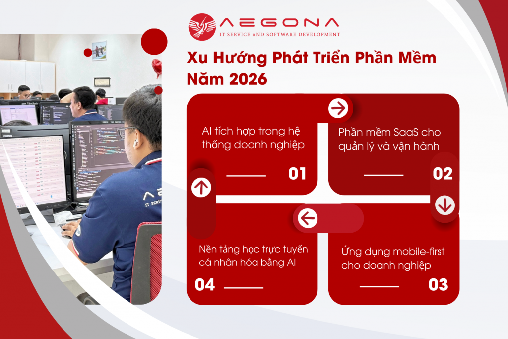 Xu Hướng Phát Triển Phần Mềm Năm 2026