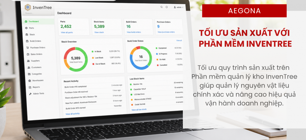 Tối Ưu Quy Trình Sản Xuất Nhờ Tính Năng BOM Trên Phần Mềm InvenTree