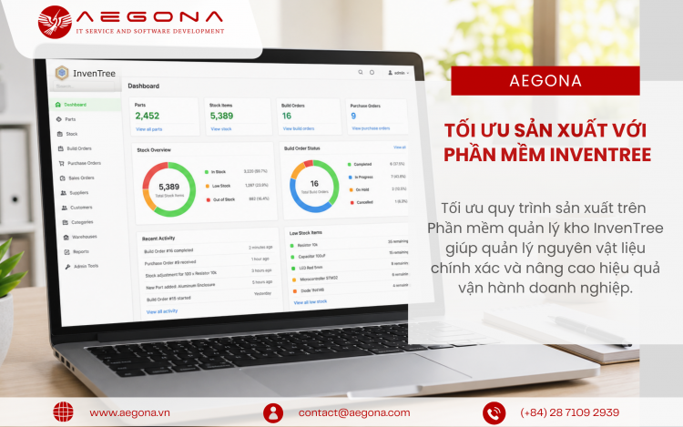 Tối Ưu Quy Trình Sản Xuất Nhờ Tính Năng BOM Trên Phần Mềm InvenTree