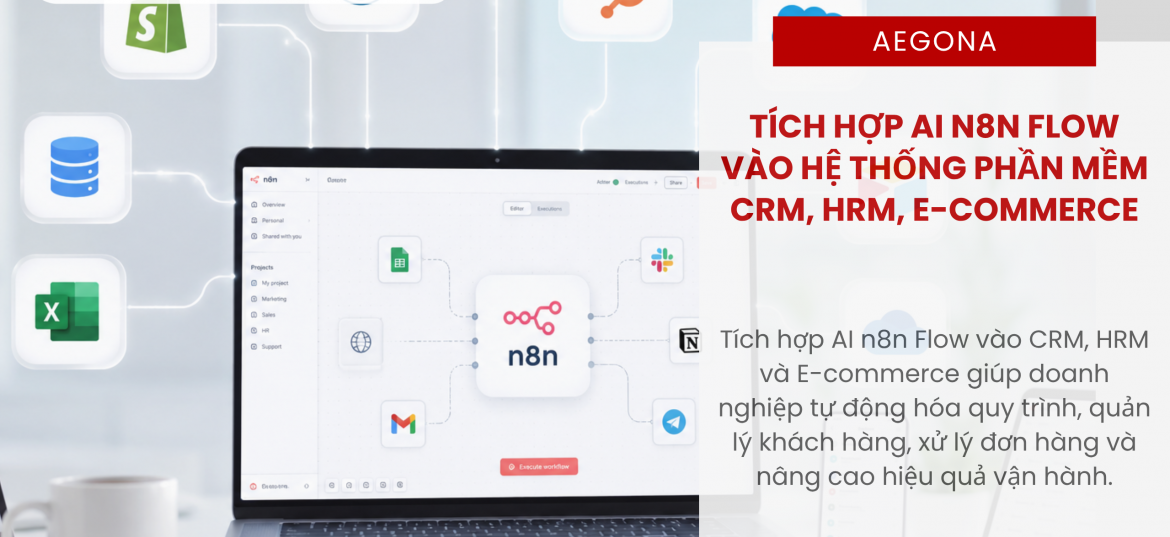 Giải pháp tích hợp AI n8n Flow vào hệ thống phần mềm CRM, HRM, E-commerce