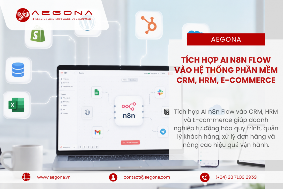 Giải pháp tích hợp AI n8n Flow vào hệ thống phần mềm CRM, HRM, E-commerce