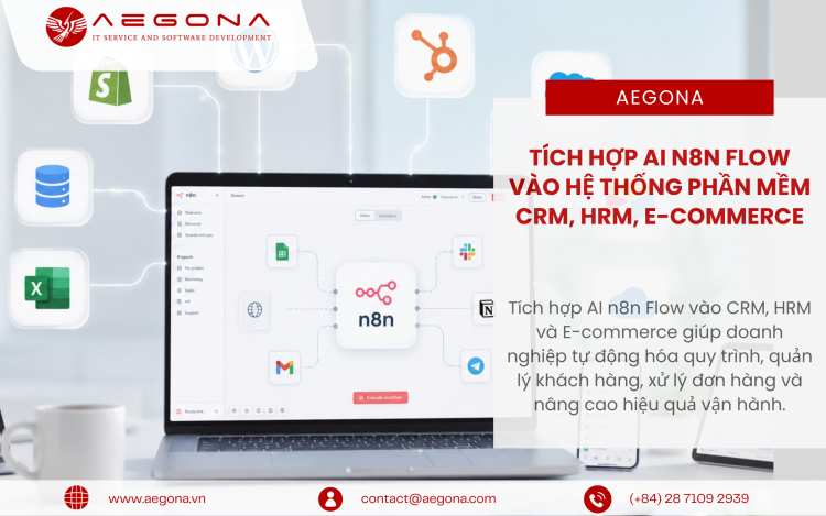 Giải pháp tích hợp AI n8n Flow vào hệ thống phần mềm CRM, HRM, E-commerce