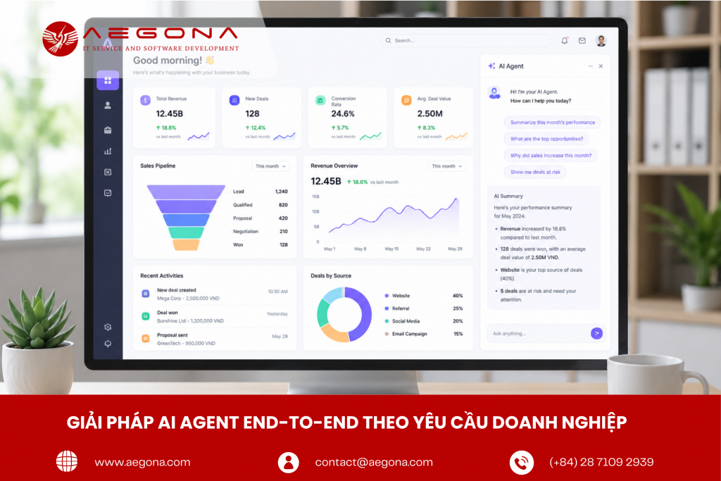 Giải pháp AI Agent End-to-End theo yêu cầu doanh nghiệp