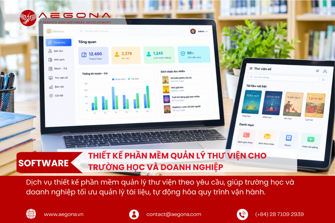 Thiết Kế Phần Mềm Quản Lý Thư Viện Cho Trường Học Và Doanh Nghiệp