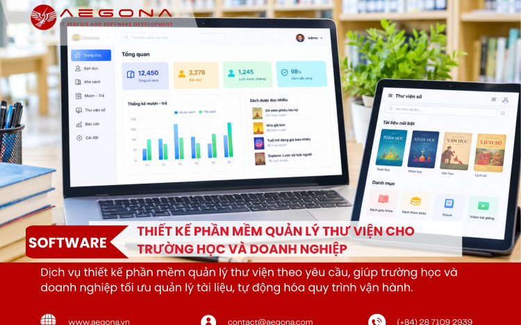 Thiết Kế Phần Mềm Quản Lý Thư Viện Cho Trường Học Và Doanh Nghiệp
