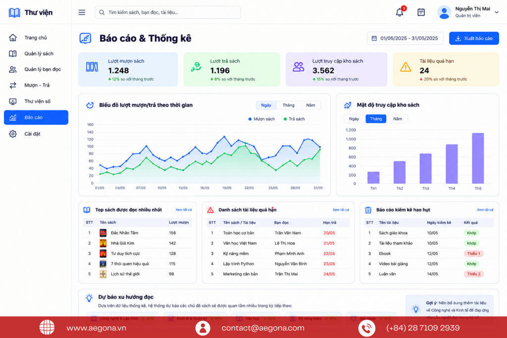 Thống kê & Báo cáo Analytics