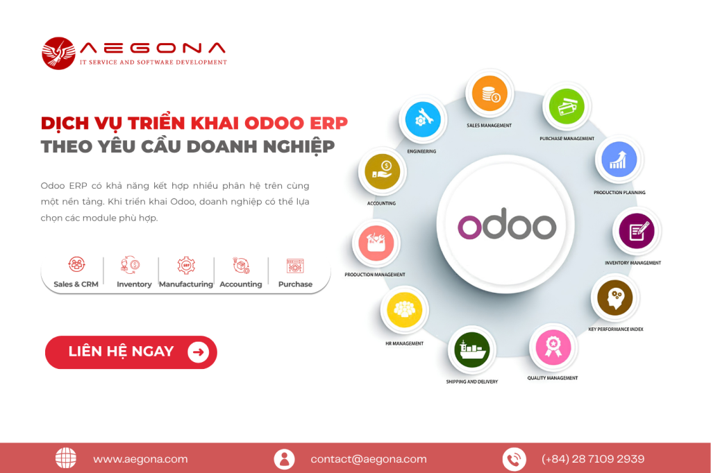 Doanh nghiệp có thể triển khai những phân hệ Odoo nào?