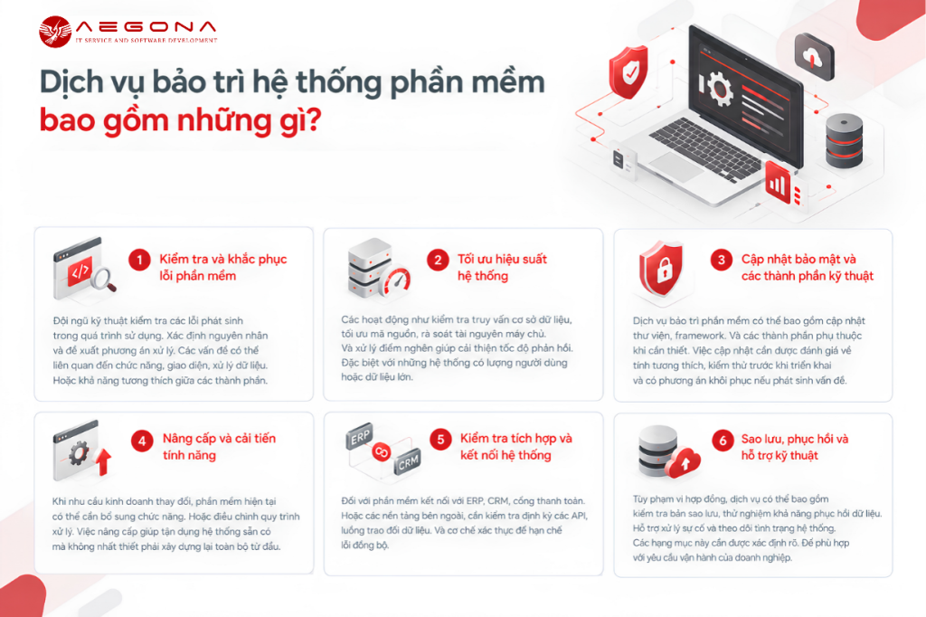 Dịch vụ bảo trì hệ thống phần mềm bao gồm những gì?